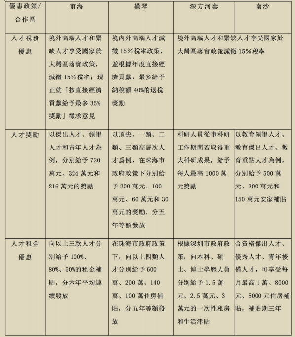 WeChat 圖片_20211110101807.png