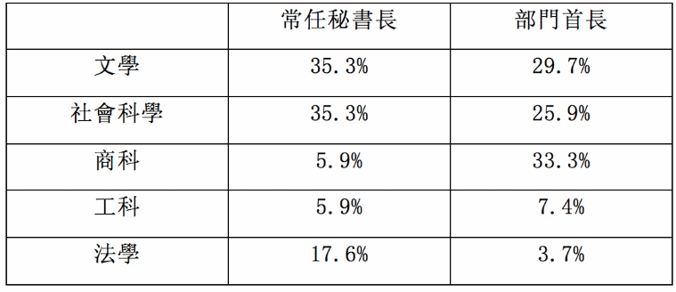 WeChat 圖片_20210916103711.png