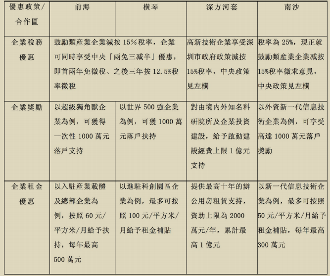 WeChat 圖片_20211110101750.png