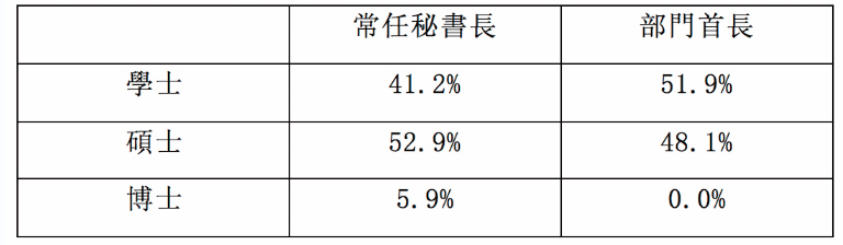 WeChat 圖片_20210916103708.png