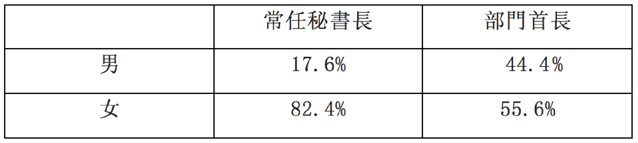 WeChat 圖片_20210916172916.png