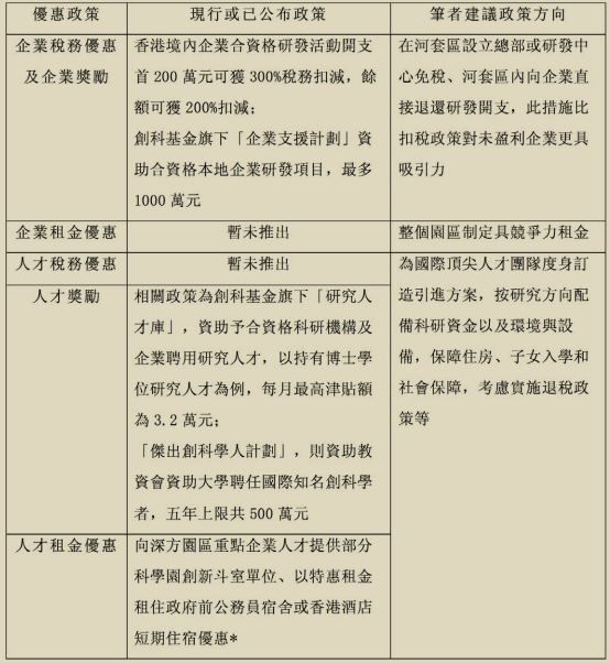 WeChat 圖片_20211110101812.png
