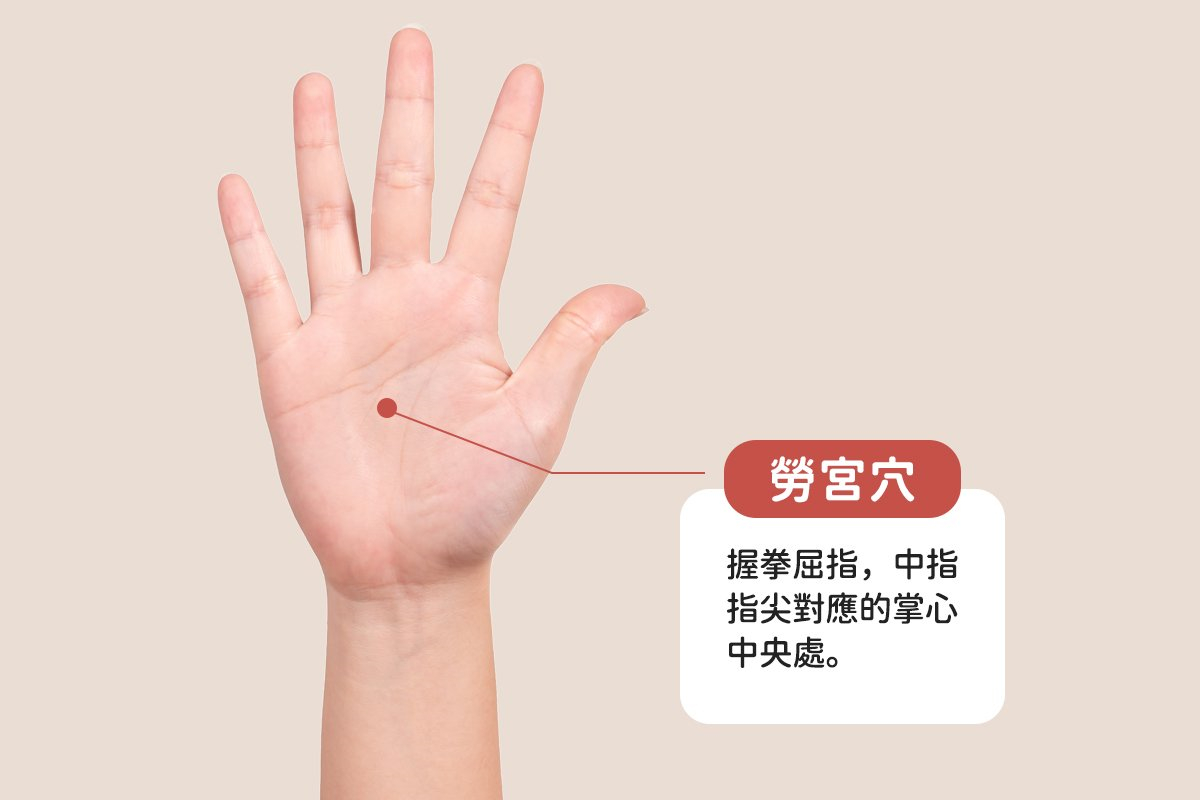 劳宫穴.jpg